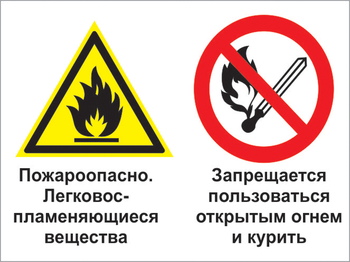 Кз 25 пожароопасно - легковоспламеняющиеся вещества. запрещается пользоваться открытым огнем и курить. (пленка, 400х300 мм) - Знаки безопасности - Комбинированные знаки безопасности - Магазин охраны труда ohranatruda-shop.ru