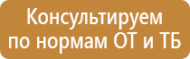 Стенды